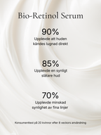 Bio-Retinol Serum