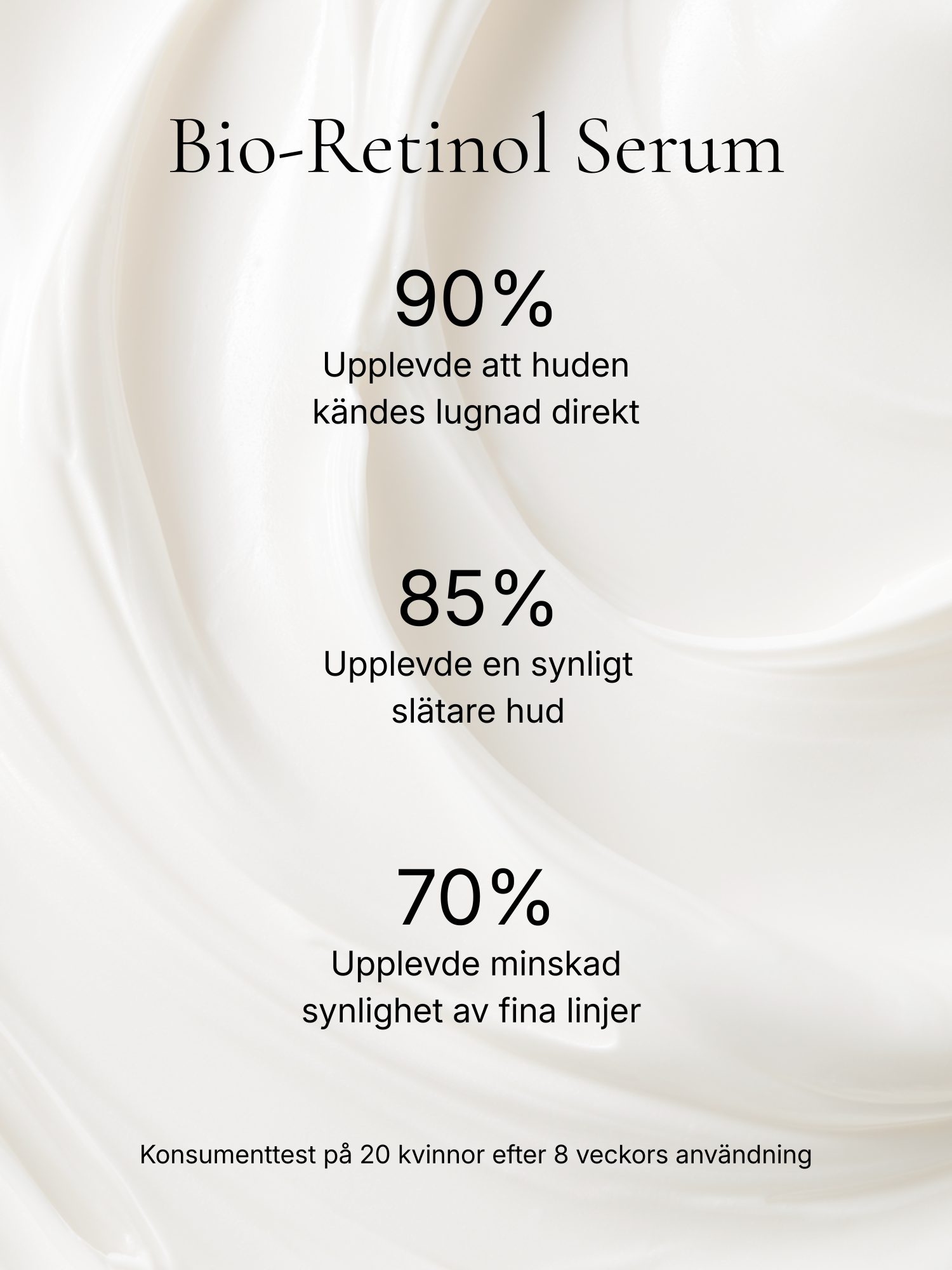 Bio-Retinol Serum